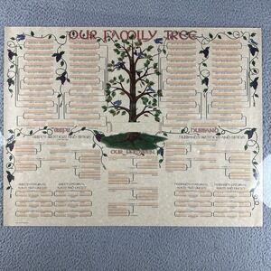 Our Family Tree Poster Vintage 2001 Historic Families Inc. New Universal Studios